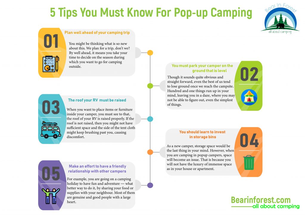 5tips-must-know-pop-up-camping-inforgraphic